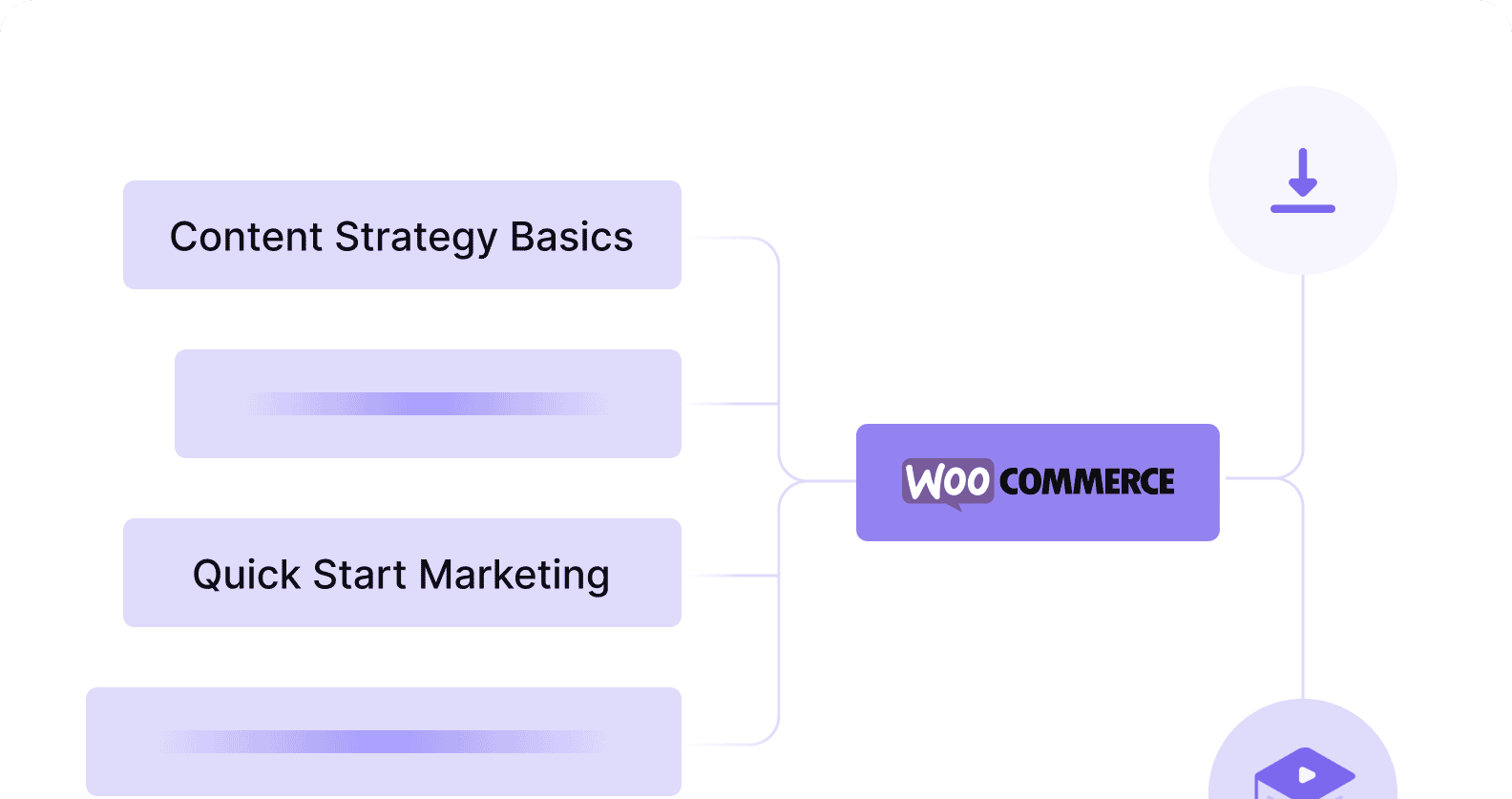 Seamless Integration with eCommerce Solutions