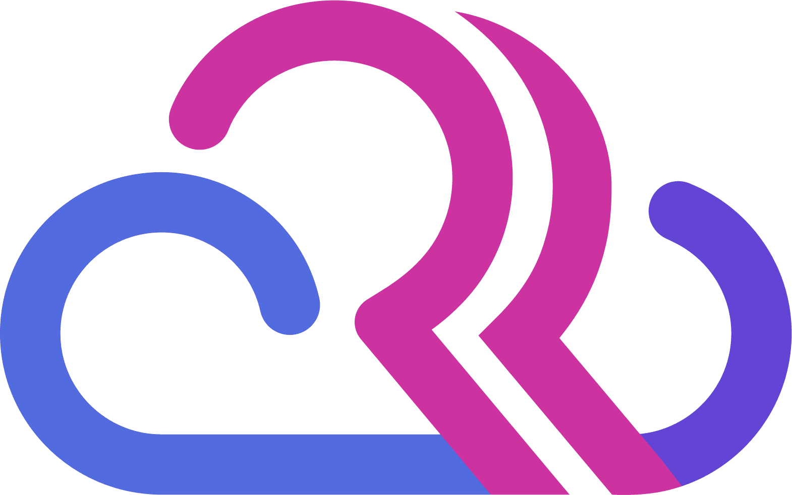 Rapyd Cloud