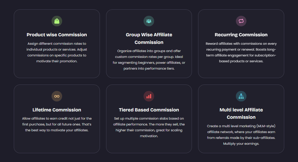  Profitable Affiliate