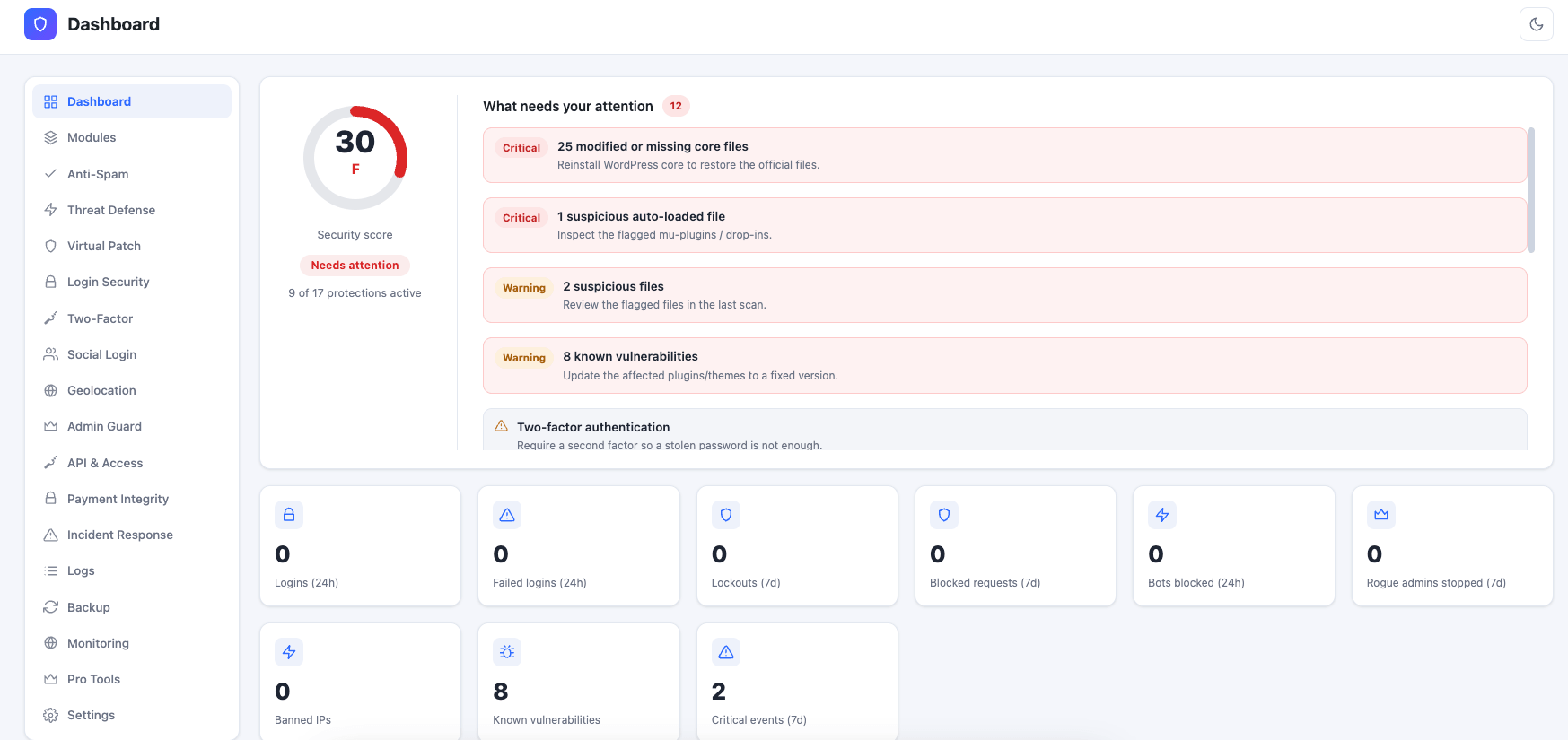 GemSecurity’s real dashboard